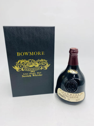 Jan 2025 Past Auction Results