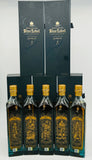 shopify auction