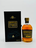 shopify auction