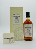 shopify auction