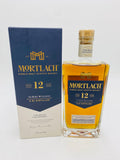shopify auction