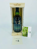shopify auction