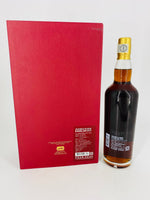 Kavalan Solist Sherry Cask Gift Pack (700ml)