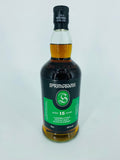 shopify auction