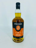 shopify auction