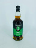 shopify auction