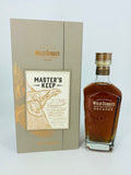 shopify auction